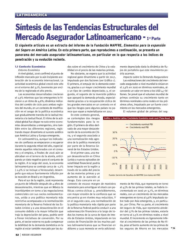 Recurso Electrónico/Electronic Resource