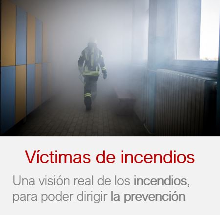 Víctimas de incendios