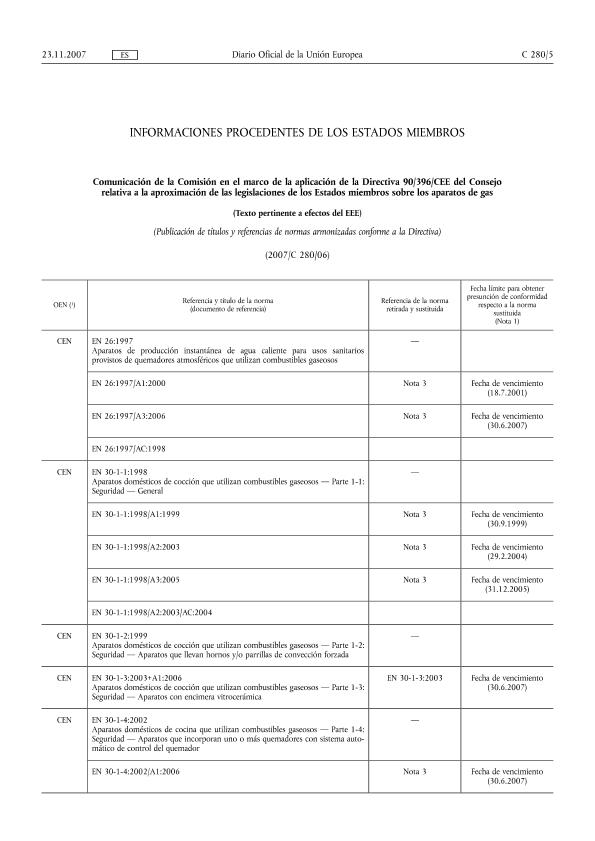 Recurso electrónico / electronic resource