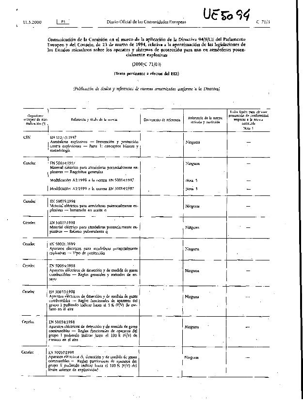 Recurso electrónico / electronic resource