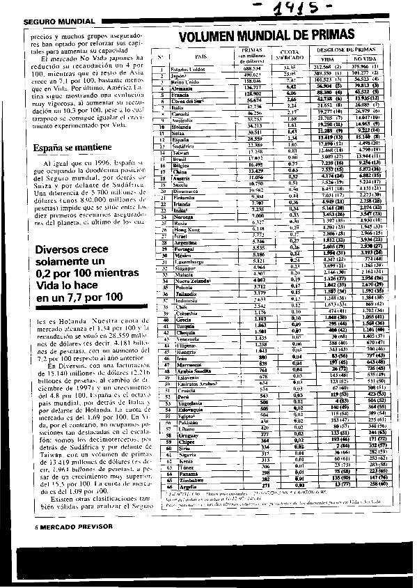 Recurso electrónico / electronic resource