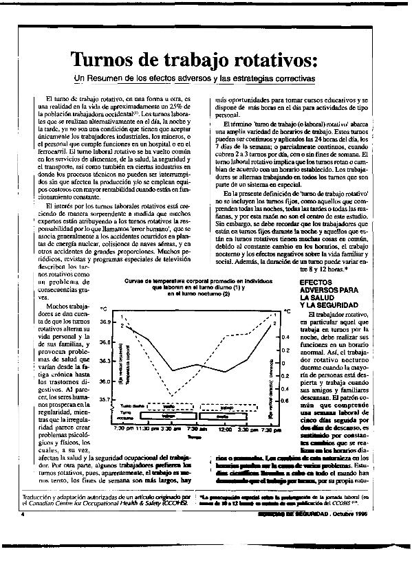 Fichero PDF / PDF file