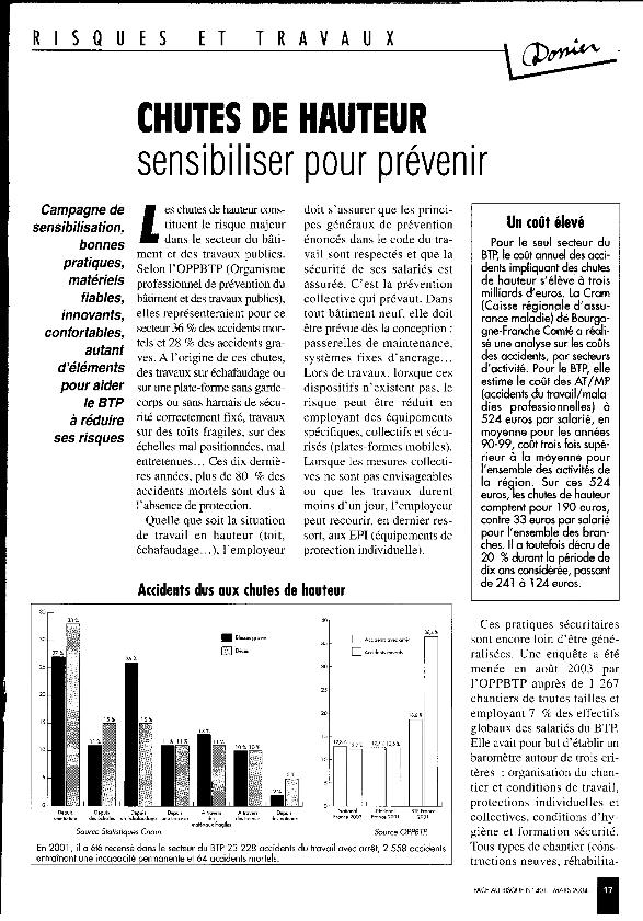 Fichero PDF / PDF file