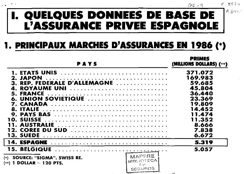 Fichero PDF / PDF file