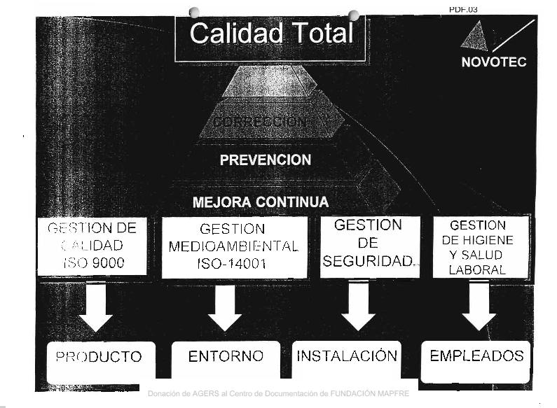 Recurso electrónico / electronic resource