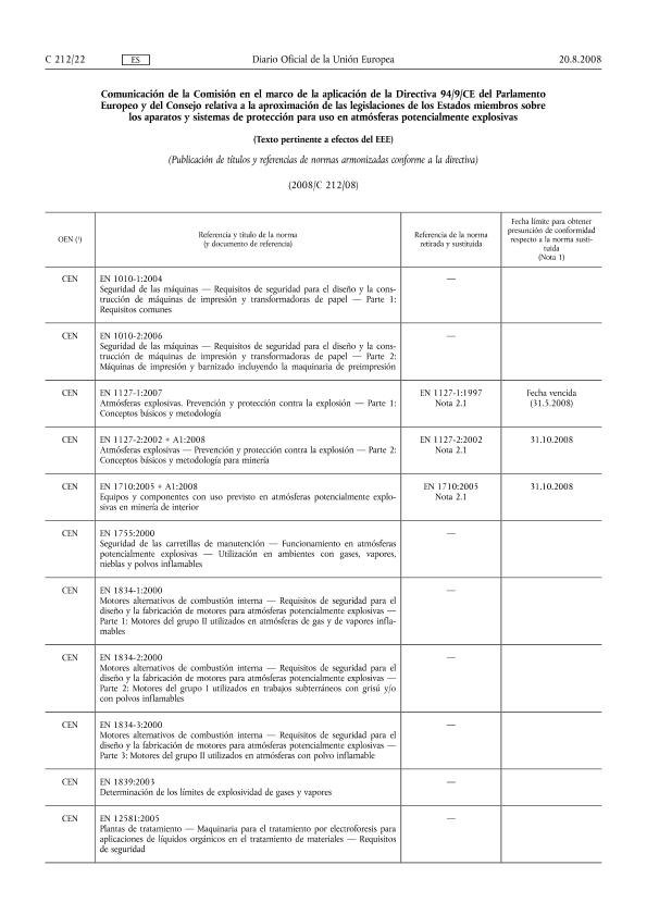 Recurso electrónico / electronic resource