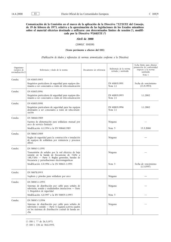 Recurso electrónico / electronic resource