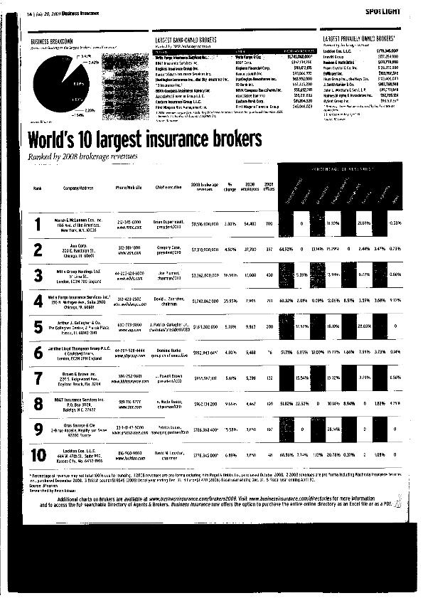 Recurso electrónico / electronic resource