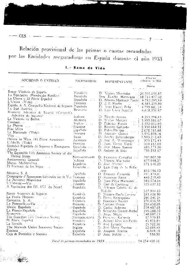 Recurso electrónico / electronic resource