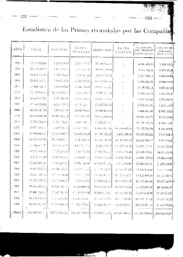 Recurso electrónico / electronic resource