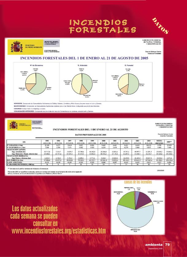 Recurso electrónico / electronic resource