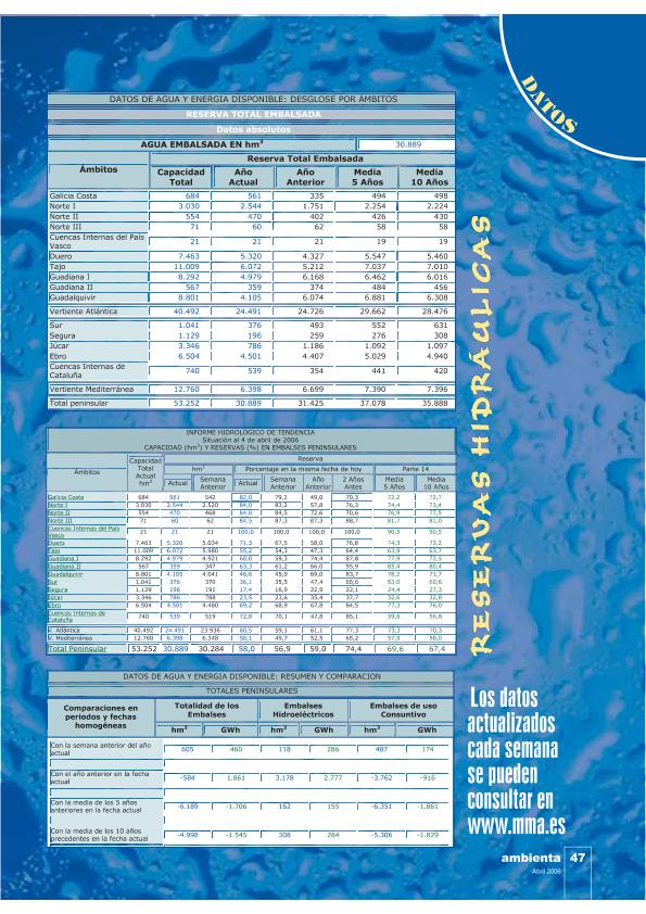 Recurso electrónico / electronic resource