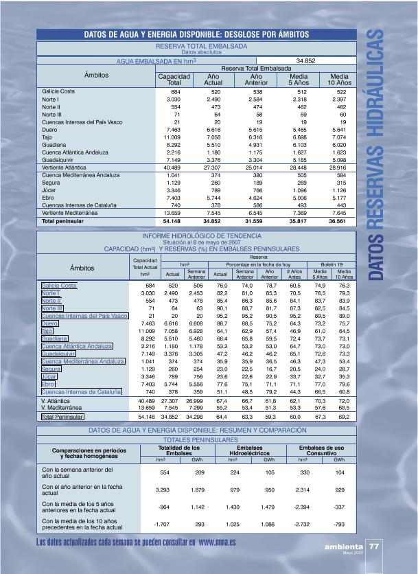 Recurso electrónico / electronic resource