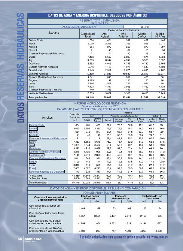 Recurso electrónico / electronic resource