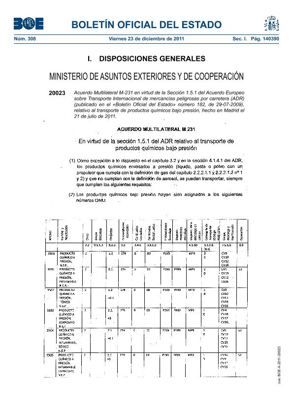 Recurso electrónico / electronic resource