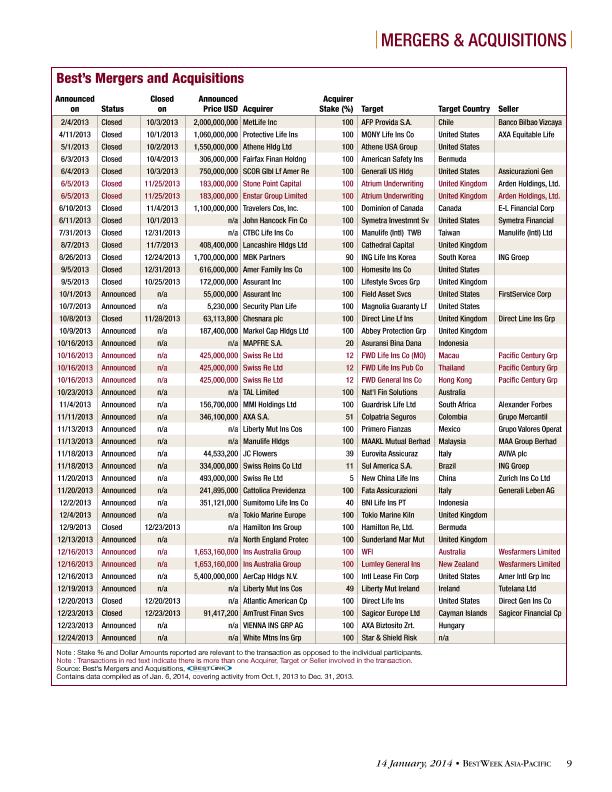 Recurso electrónico / electronic resource