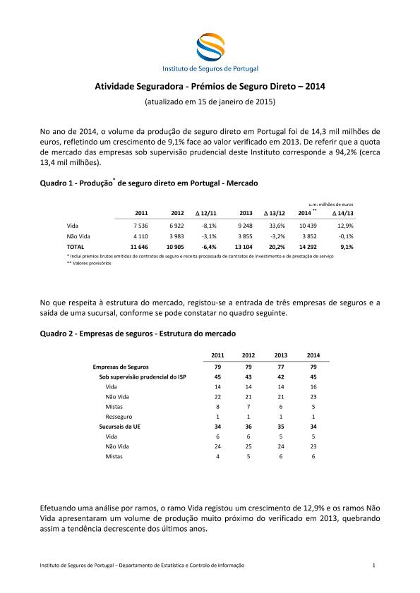 Recurso electrónico / electronic resource