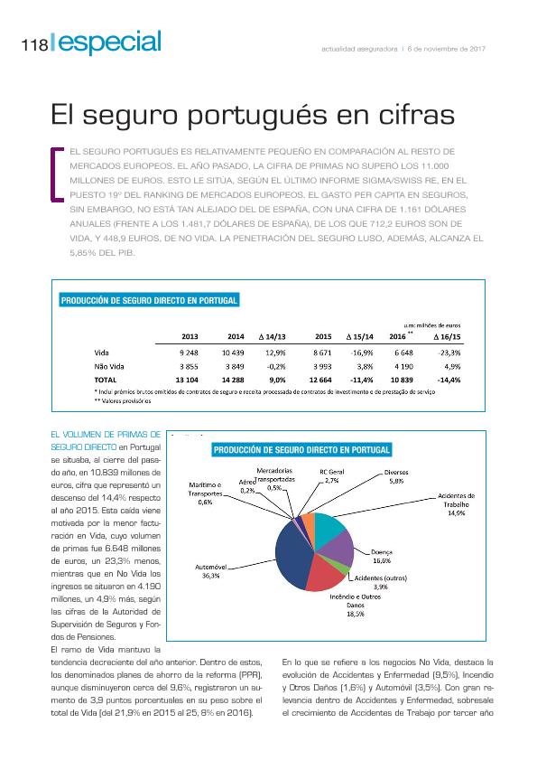 Recurso electrónico / Electronic resource