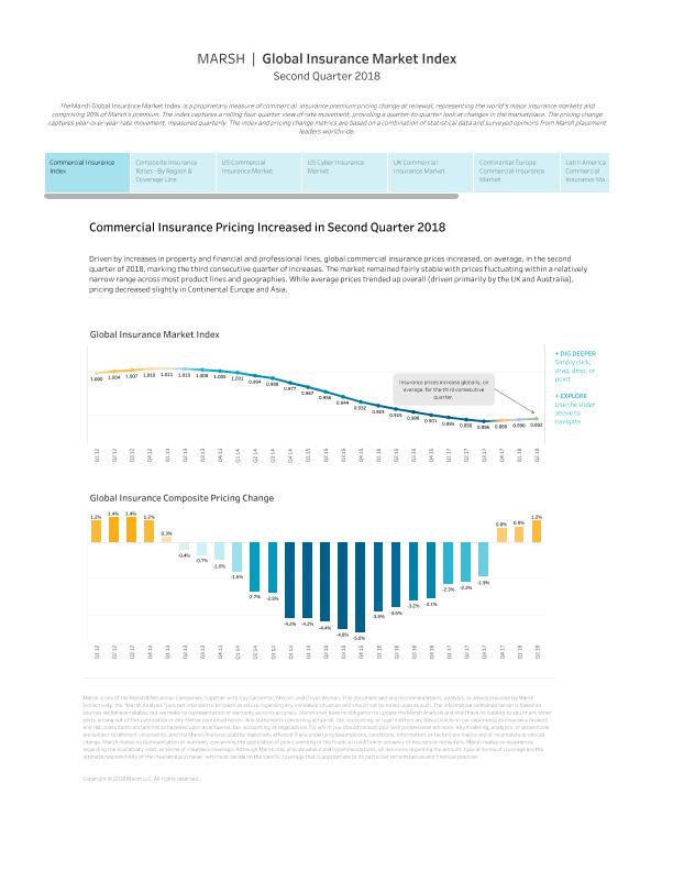 Recurso electrónico / Electronic resource