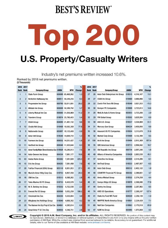 Recurso electrónico / Electronic resource