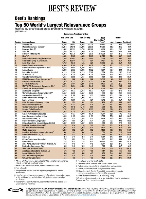 Recurso electrónico / Electronic resource