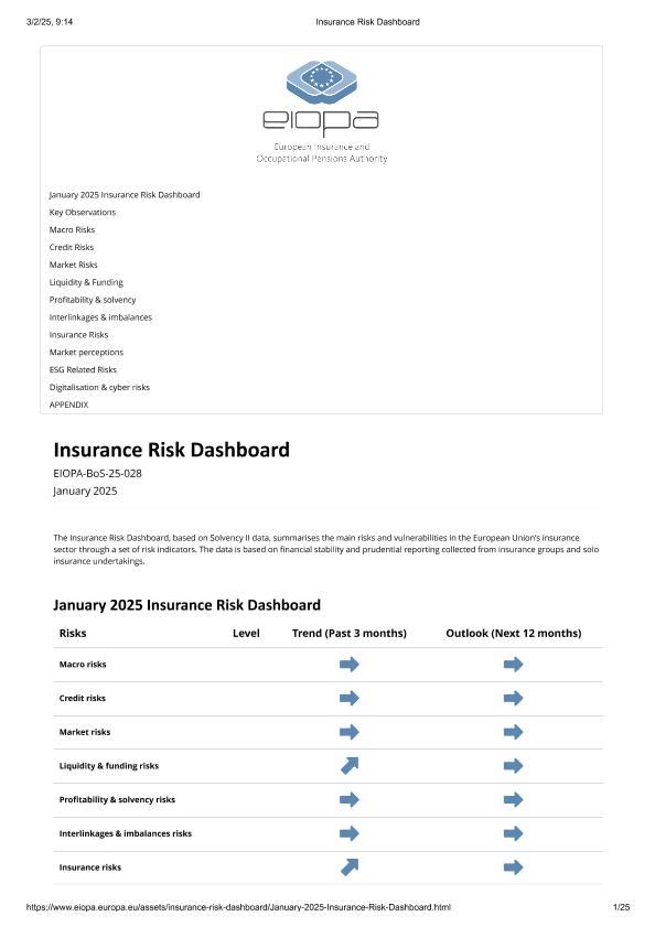 Acceso al documento/Access the document