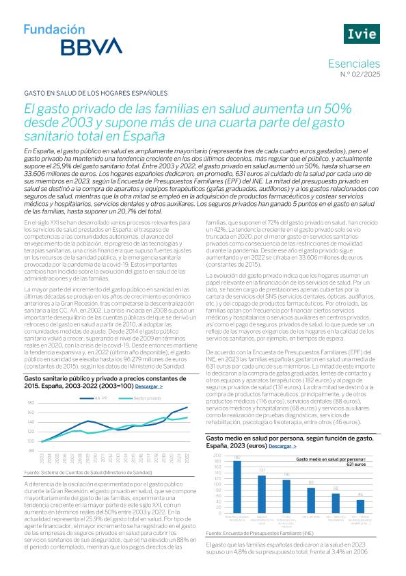 Acceso al documento/Access the document
