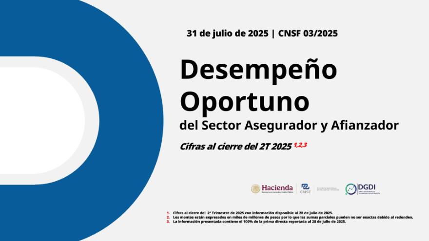 Acceso al documento/Access the document