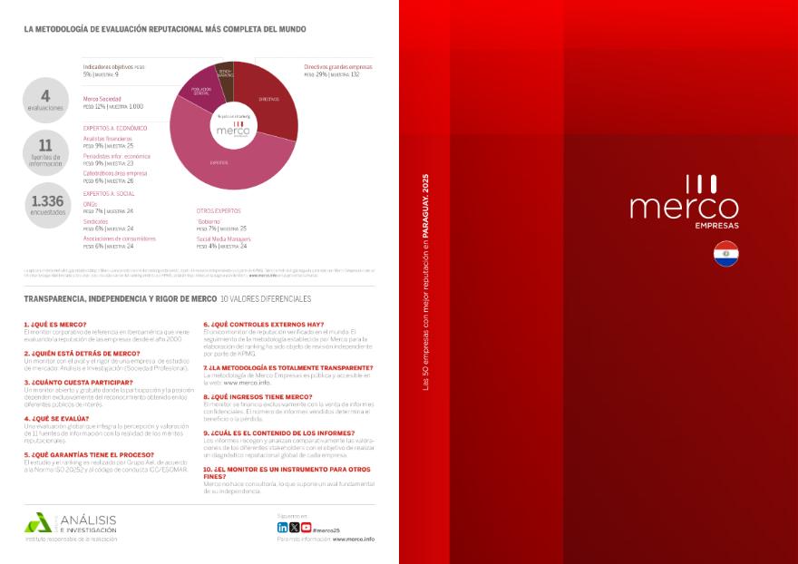 Acceso al documento/Access the document