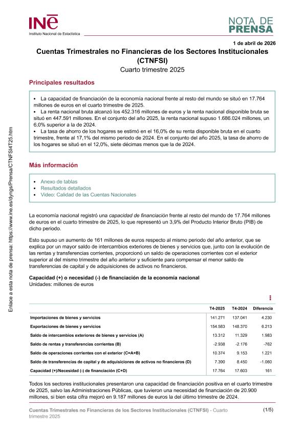 Acceso al documento / Access the document